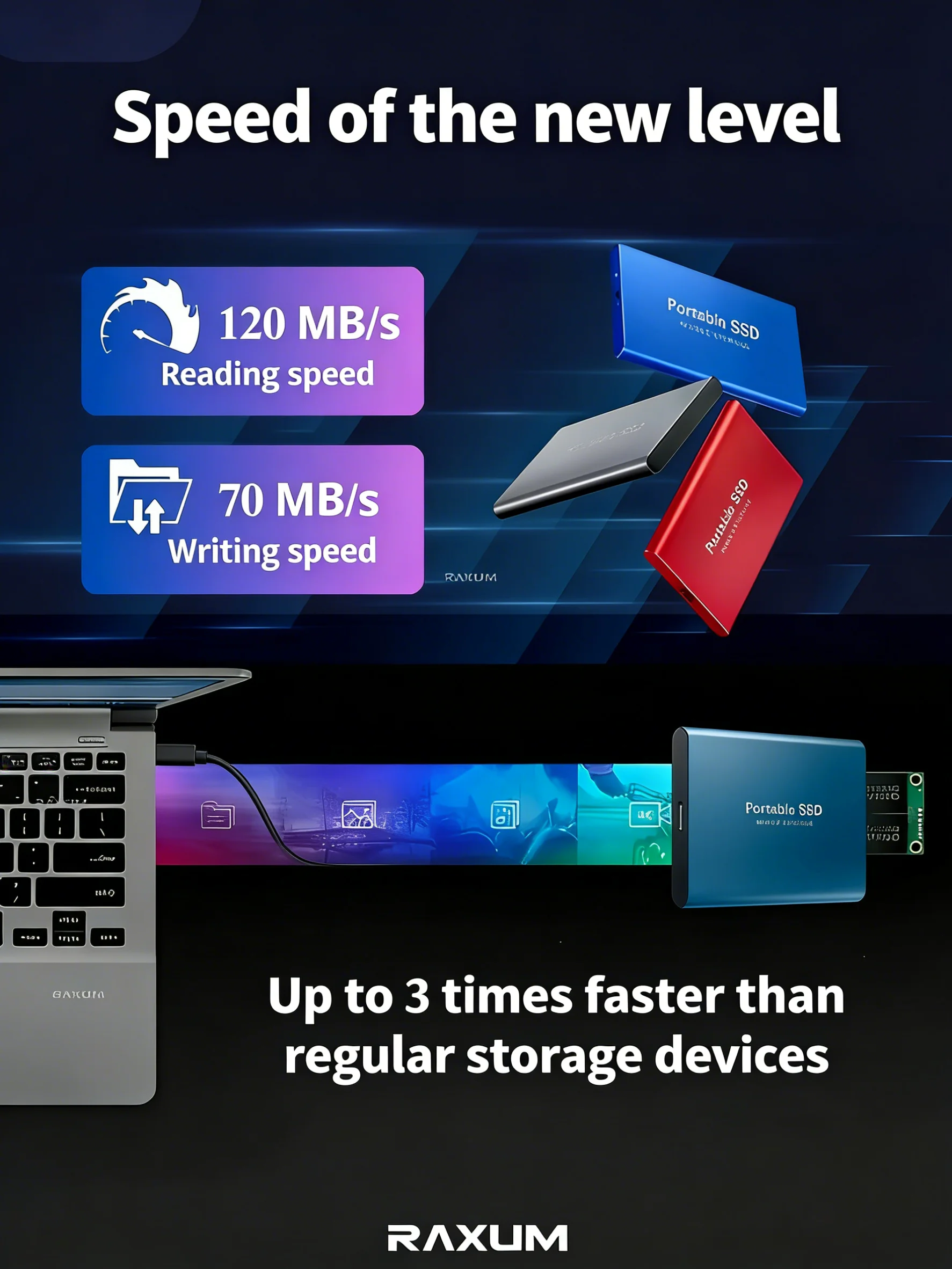 Generic External Hard Drive 1TB 2TB 4TB Portable HDD SSD Storage For PC Laptop Phone 2026 Generic External Hard Drive 1TB 2TB 4TB Portable HDD SSD Storage For PC Laptop Phone 2026