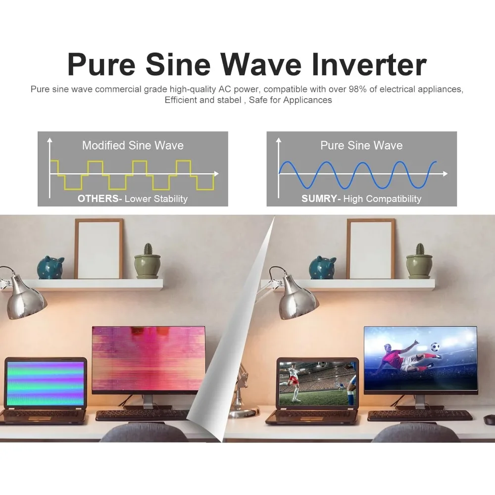 US Shipping Hybrid Solar Inverter 4000W 24V DC to 120V AC Pure Sine Wave with LCD Display 140A MPPT Charge Controller for
