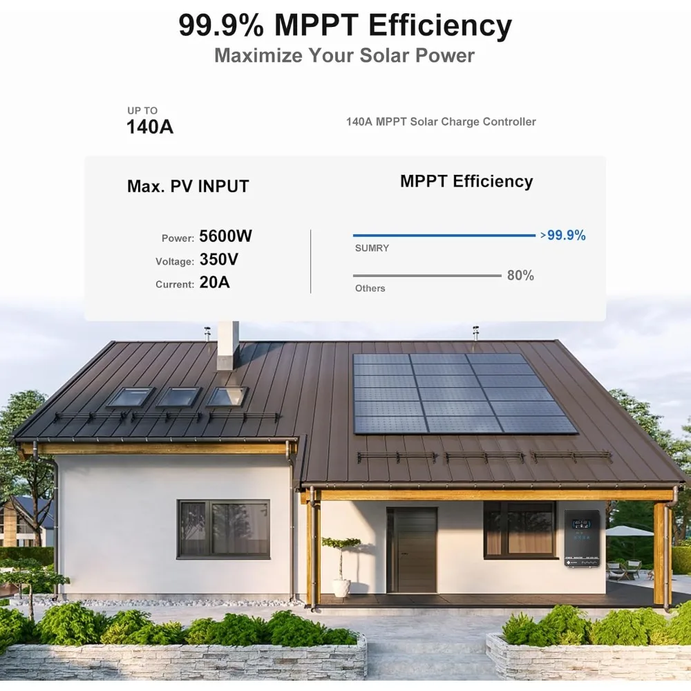 US Shipping Hybrid Solar Inverter 4000W 24V DC to 120V AC Pure Sine Wave with LCD Display 140A MPPT Charge Controller for