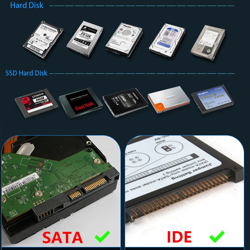 Hard Drive Docking Station for 2.5 3.5 Inch SATA IDE HDD SSD Reader Dual Slots External Disk Box Enclosure Sata To Usb Adapter Hard Drive Docking Station for 2.5 3.5 Inch SATA IDE HDD SSD Reader Dual Slots External Disk Box Enclosure Sata To Usb Adapter