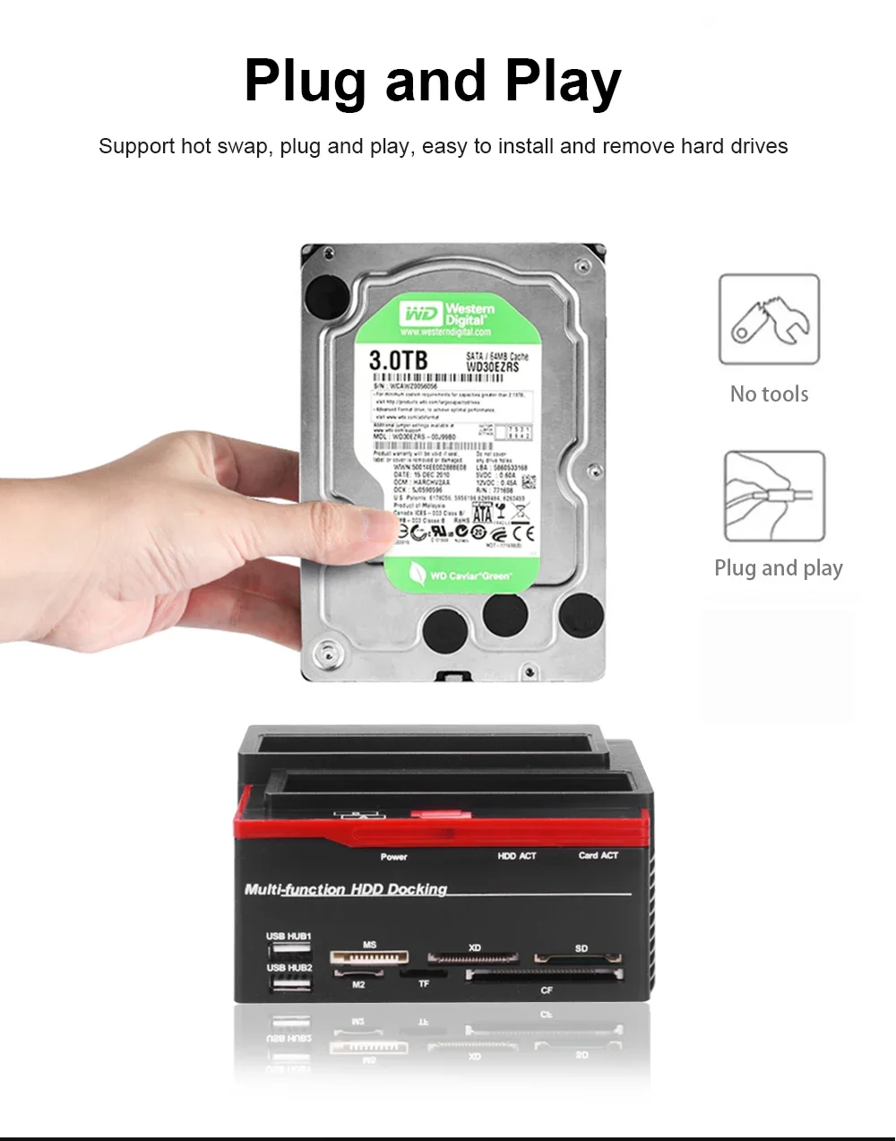 Hard Drive Docking Station for 2.5 3.5 Inch SATA IDE HDD SSD Reader Dual Slots External Disk Box Enclosure Sata To Usb Adapter