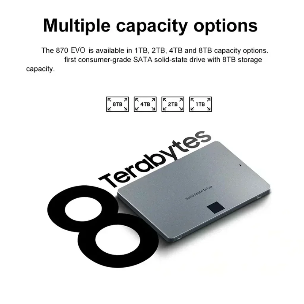 New 880 EVO 2.5 Inch Internal Original SSD Quick Boot SATA 3.0 2TB / 4TB High Speed Solid State Drive for Laptop Desktop PC