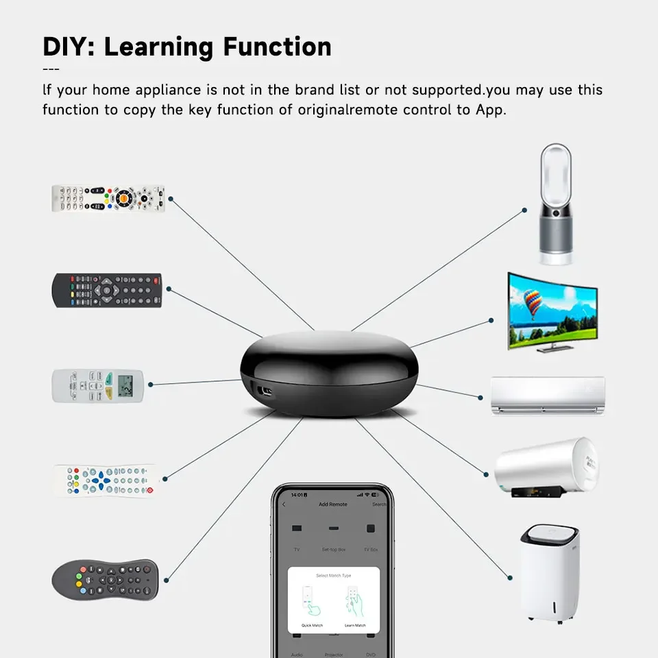 Tuya WiFi IR Remote Control Smart Remote Universal Infrared Controller For Air Conditioner Work With Alexa Google Home Tuya WiFi IR Remote Control Smart Remote Universal Infrared Controller For Air Conditioner Work With Alexa Google Home