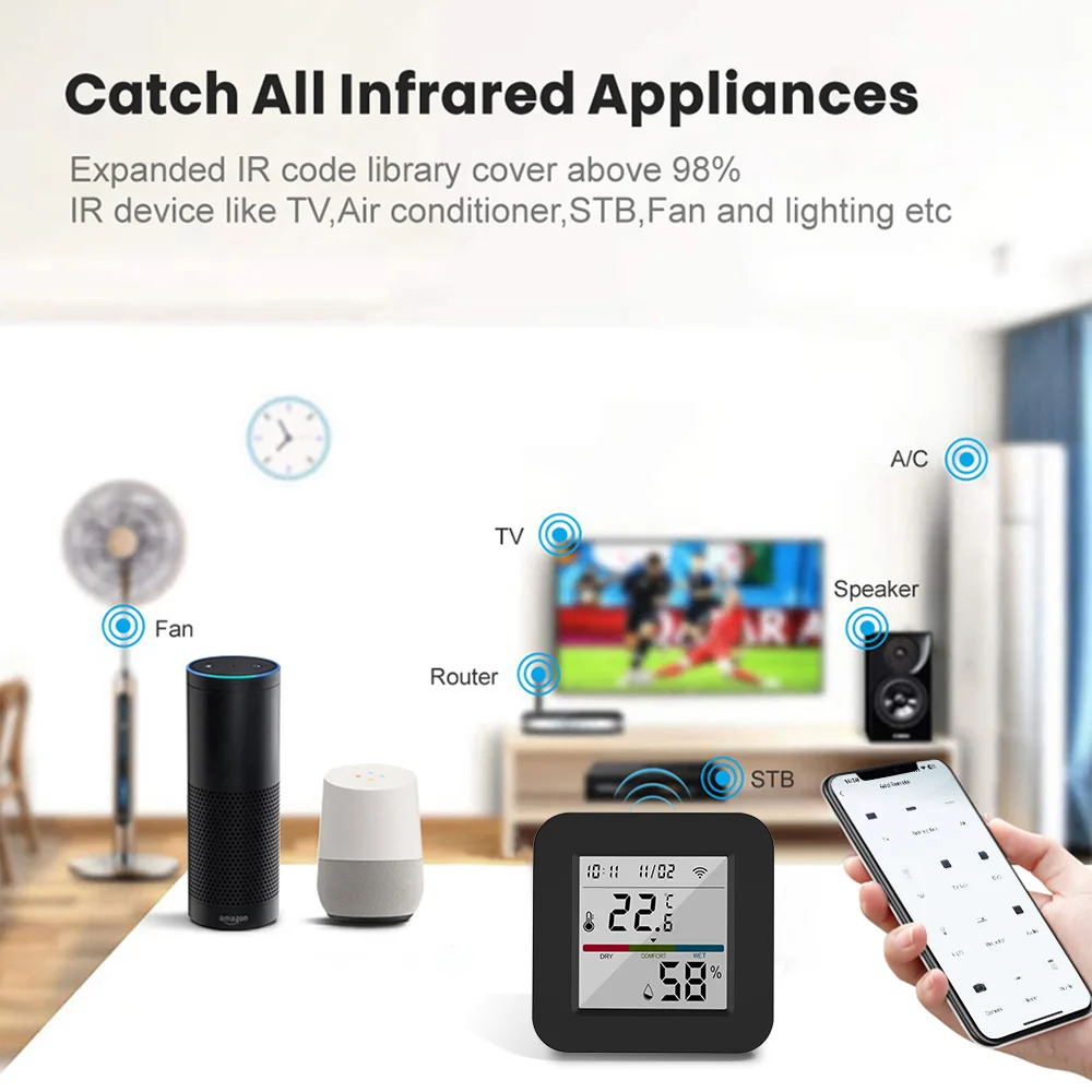 Tuya Smart Universal IR Remote With Temperature Humidity Sensor for Air Conditioner TV AC Works with Alexa Google Home Yandex