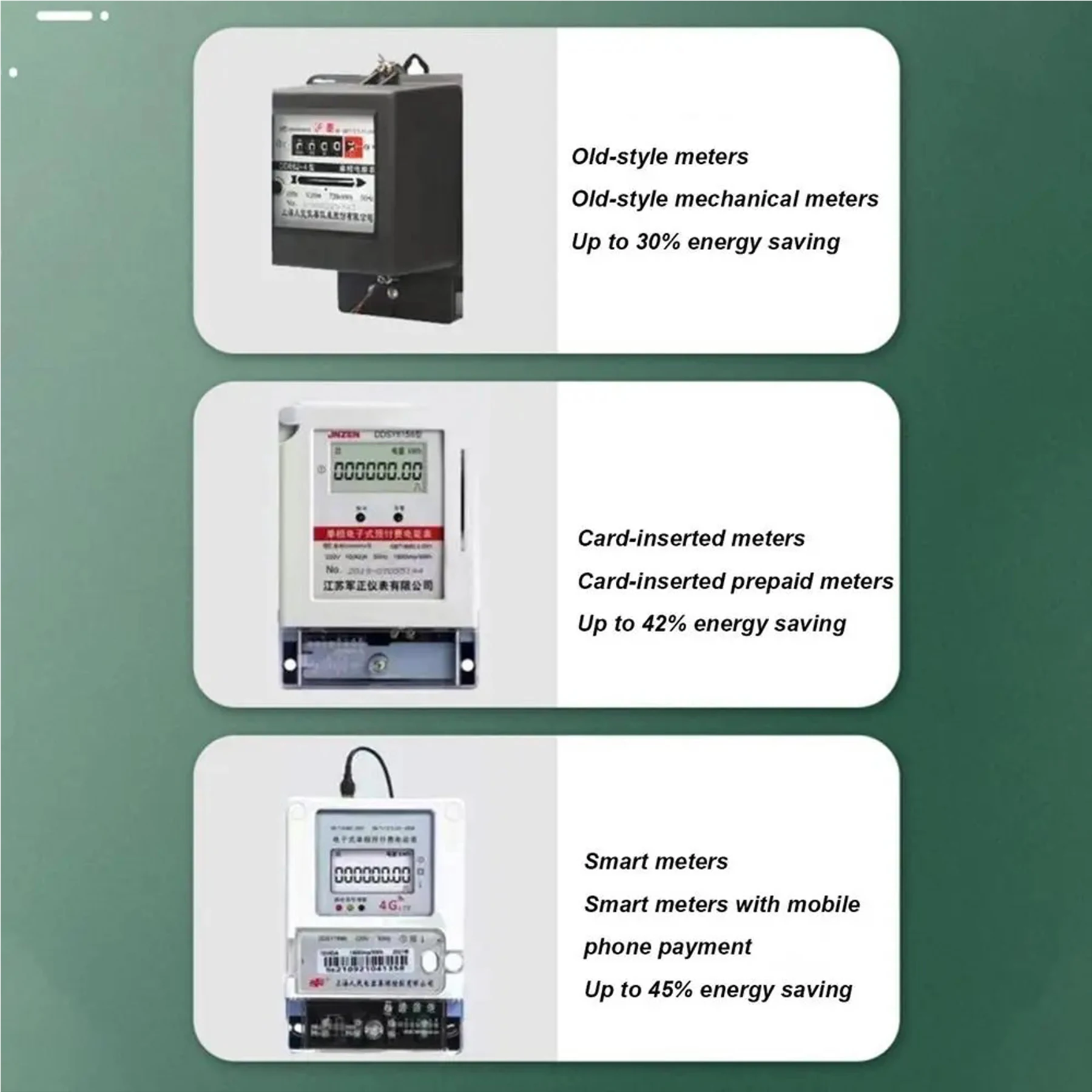 Electricity Saving Box - Intelligent Energy Saver , Plug in Saving Device for Home, Stabilize Voltage 90V-250V, EU/US/UK Adapter Electricity Saving Box - Intelligent Energy Saver , Plug in Saving Device for Home, Stabilize Voltage 90V-250V, EU/US/UK Adapter