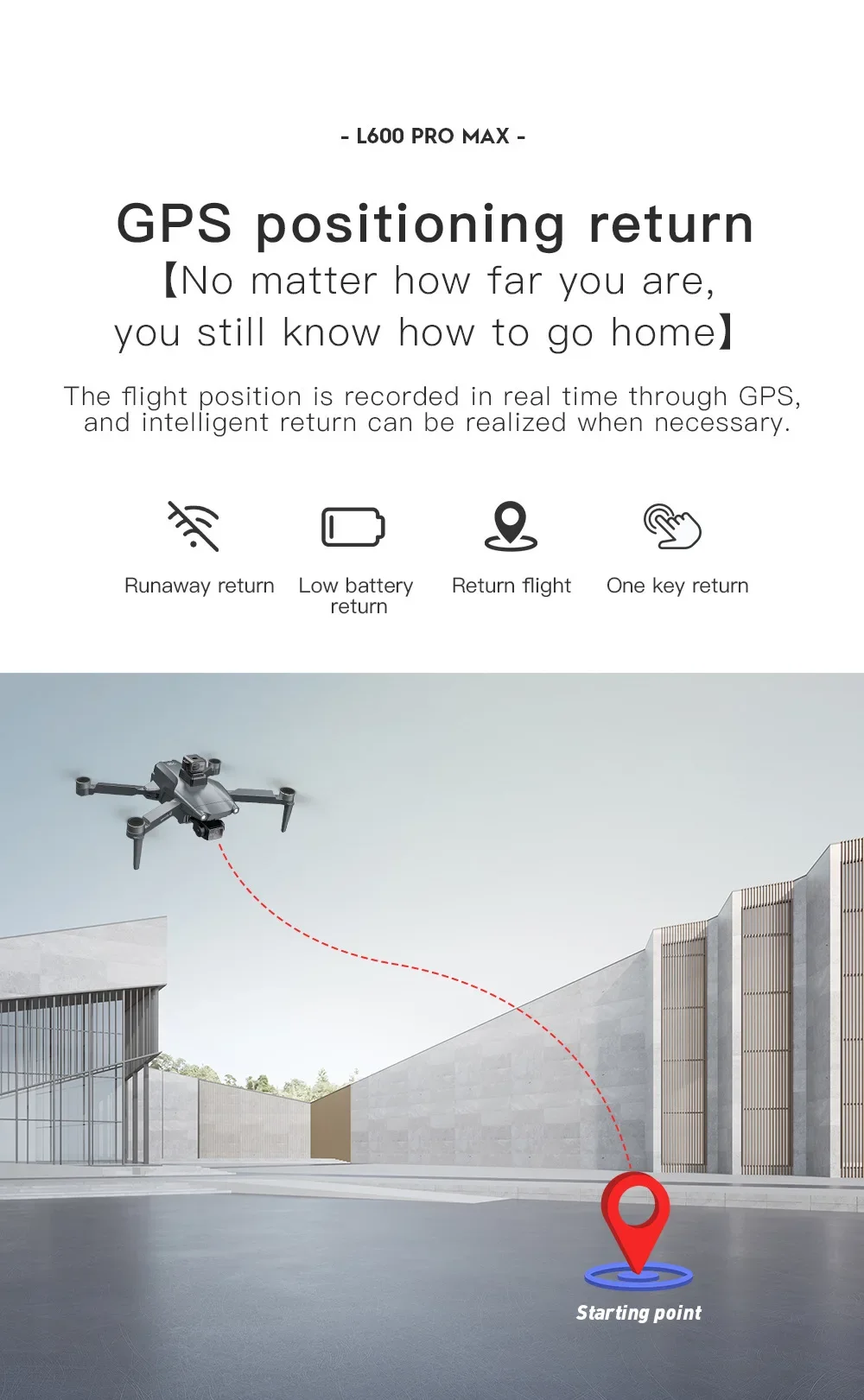Original L600 PRO MAX GPS Drone Professional 3-Axis PTZ HD Dual Camera Obstacle Avoidance Brushless Motor 5G WIFI RC Quadcopter