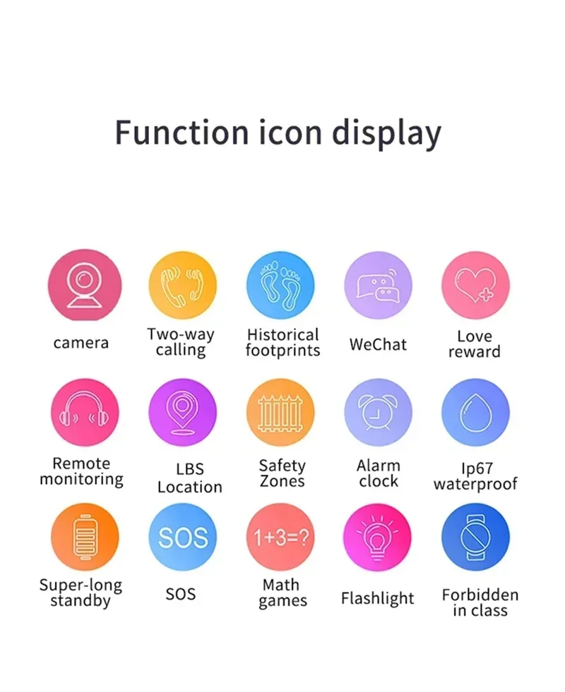 Lenovo 5G Waterproof Children Smart Watch SOS GPS Location Sim Card Call Camera Kid SmartWatch Boy Girl Gift For Ios Android2026 Lenovo 5G Waterproof Children Smart Watch SOS GPS Location Sim Card Call Camera Kid SmartWatch Boy Girl Gift For Ios Android2026