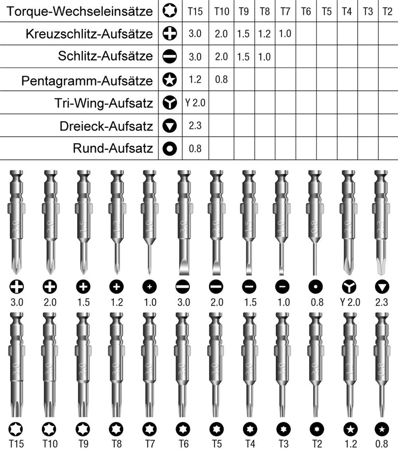Magnetic Screwdriver Bits Set Torx Phillips Screw Driver Socket Remover Wrench Phone PC Repair Tools Electrical Tool Accessories Magnetic Screwdriver Bits Set Torx Phillips Screw Driver Socket Remover Wrench Phone PC Repair Tools Electrical Tool Accessories