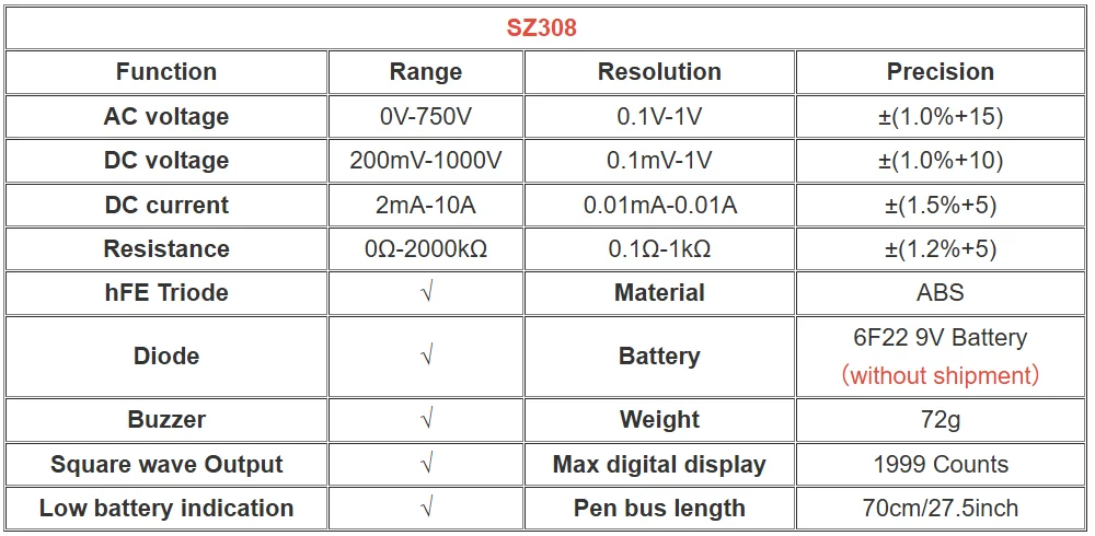 ANENG SZ308 Digital Multimeter   AC/DC Current Meter Voltage Resistance Meter Electrician LCD Screen Ohm Square Wave Test
