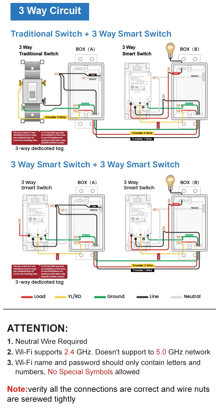 Tuya WiFi Smart PIR Motion Sensor US Standard 1/2 Gang Light Switch 15A AC100-125V Voice Control Works with Alexa Google Home Tuya WiFi Smart PIR Motion Sensor US Standard 1/2 Gang Light Switch 15A AC100-125V Voice Control Works with Alexa Google Home