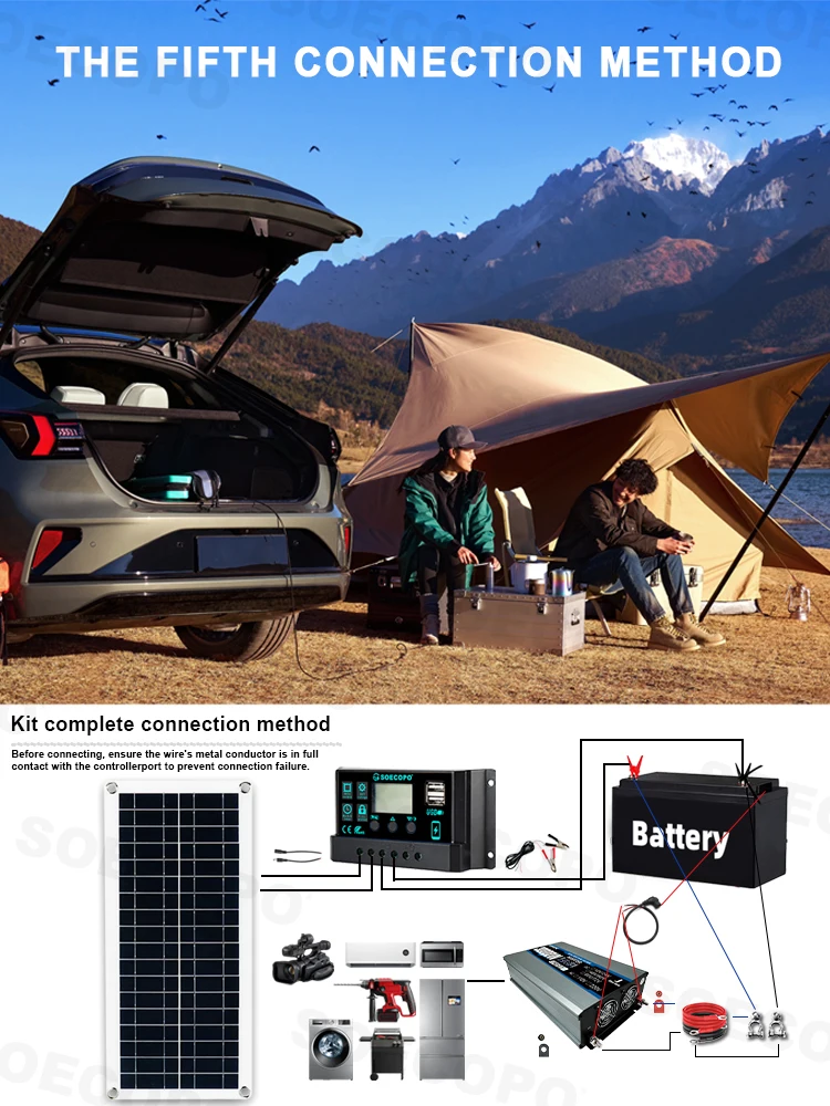 SOECOPO 30000W Solar System Kit  200W Panel Inverter (2 sockets) Dual voltage input 12V/24V To 110V/220V 100A Controller Camping