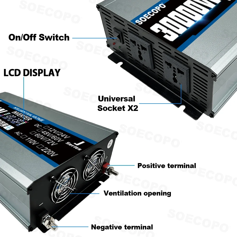 SOECOPO 30000W Solar System Kit  200W Panel Inverter (2 sockets) Dual voltage input 12V/24V To 110V/220V 100A Controller Camping