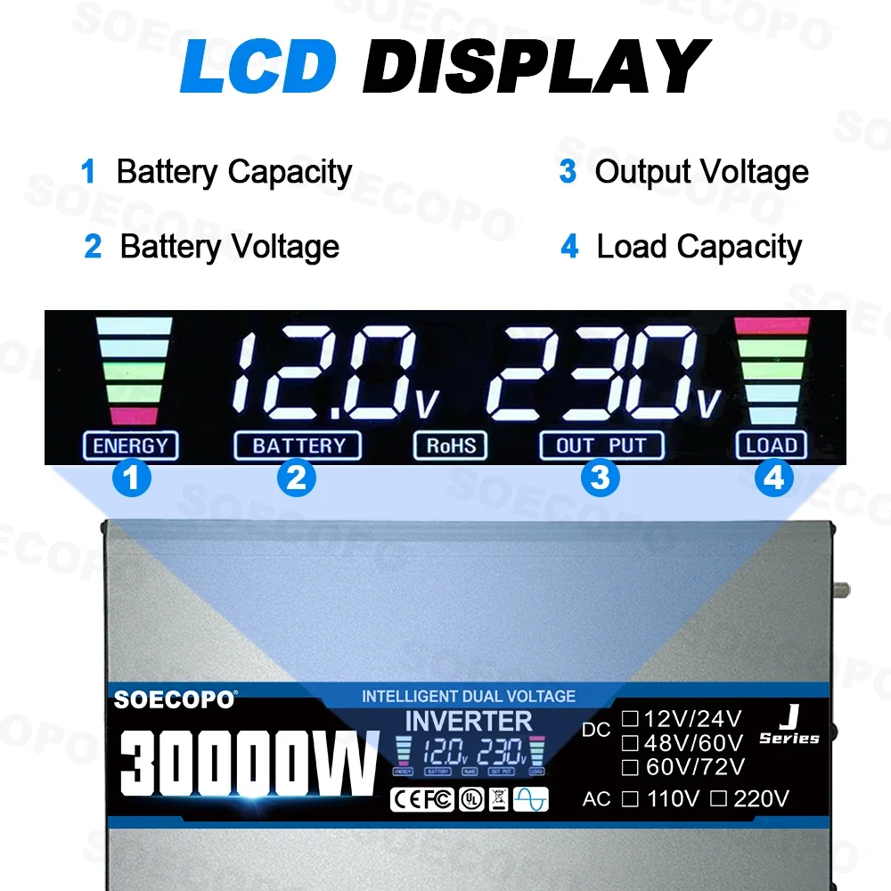 SOECOPO 30000W Solar System Kit  200W Panel Inverter (2 sockets) Dual voltage input 12V/24V To 110V/220V 100A Controller Camping