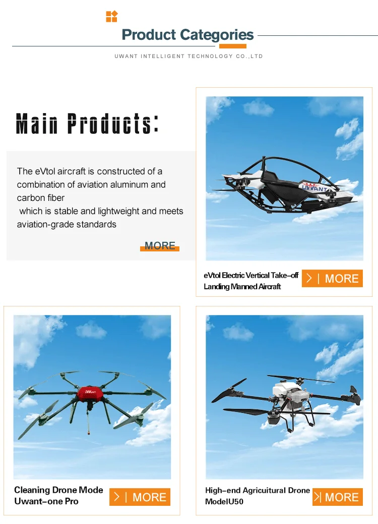 Uwant Eagle PRO Evtol Electric Manned Ultralight Aircraft with Battery Power Foldable Design 100Km/h Speed