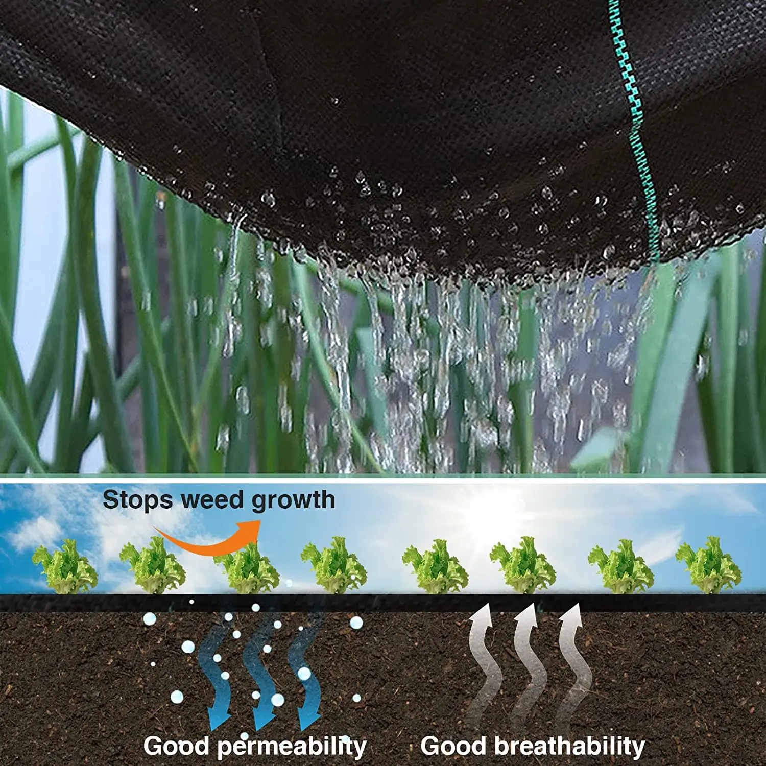 Weed Barrier Fabric Heavy Duty, Woven Weed Control Fabric, Non-Slip Outdoor Rubber Floor Mats, Weed Block Polyethylene Ground Co Weed Barrier Fabric Heavy Duty, Woven Weed Control Fabric, Non-Slip Outdoor Rubber Floor Mats, Weed Block Polyethylene Ground Co