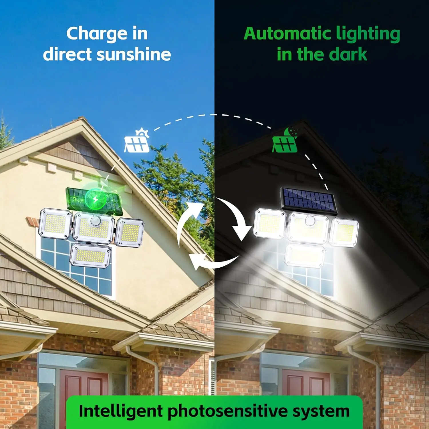 1 PACK Outdoor Motion Sensor Lamp, 4-Head Solar Power Light, 122 LED Solar Light, Flood Lights ,3000 Lumens,270&deg; Lighting  Range
