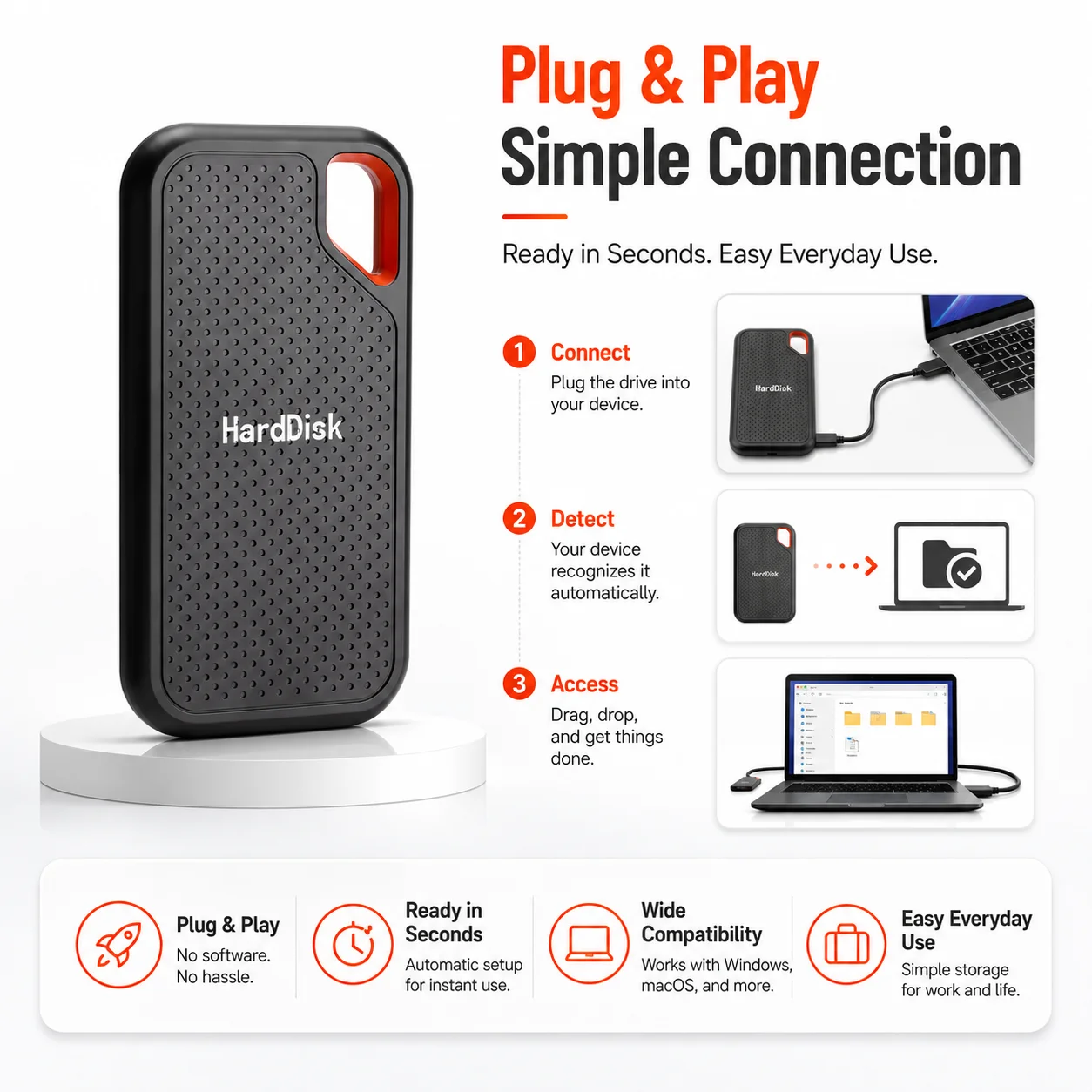 16TB Portable SSD External Hard Drive USB 3.1 Type-C High-Speed Data Storage for Laptop/Mac