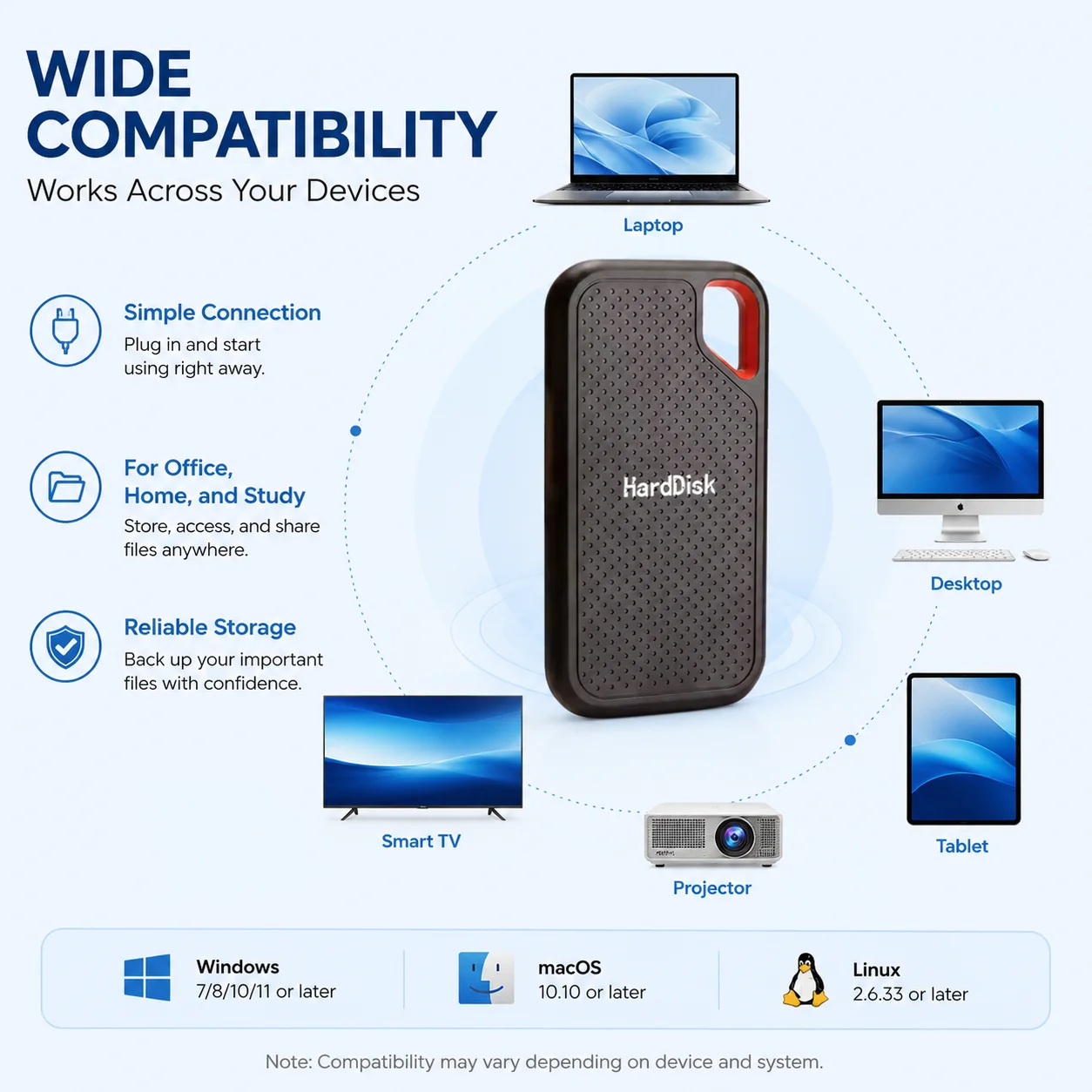 16TB Portable SSD External Hard Drive USB 3.1 Type-C High-Speed Data Storage for Laptop/Mac